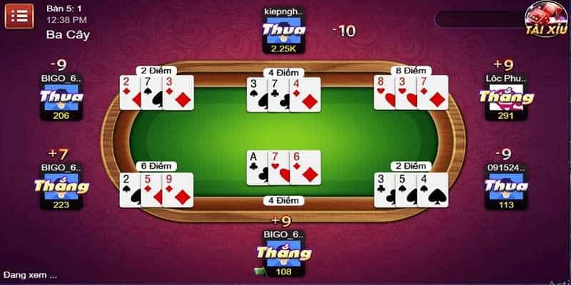 Bí quyết lựa chọn nhà cái uy tín chơi game đánh bài online 6 Tải game bài online tại nhà cái New88